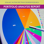 Portfolio Analysis 2016 Cover