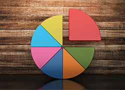 A colorful piechart in front of wood