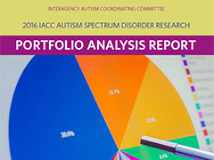 IACC ASD Research Portfolio Analysis Report cover for 2016