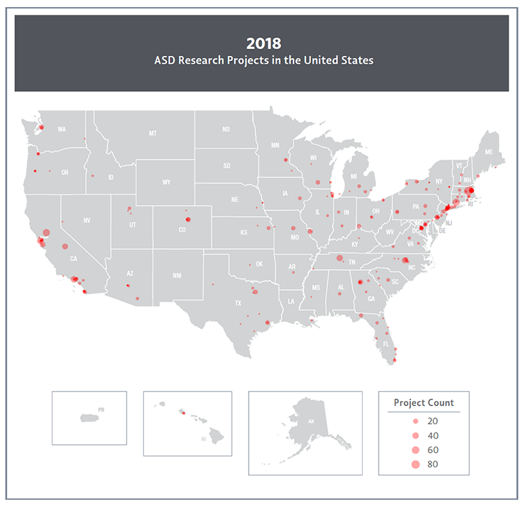 United States map showing ASD Research Projects in the United States