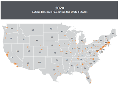 A map of the United States displaying the distribution of autism-related research projects in 2020.