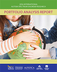 photo of 2016 International Portfolio Analysis Cover