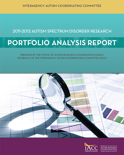 Portfolio Analysis Cover 2012