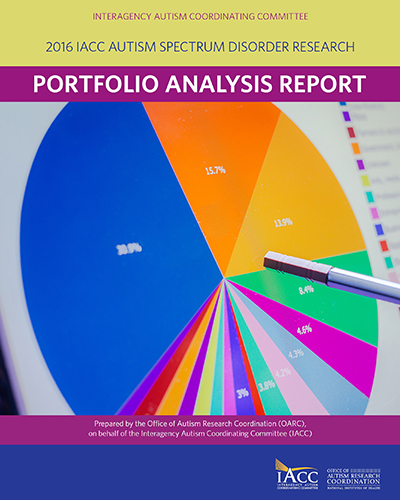 Autism Spectrum Disorder Research Portfolio Analysis Report 2016 Iacc 5656