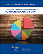 2018 Portfolio Analysis Report